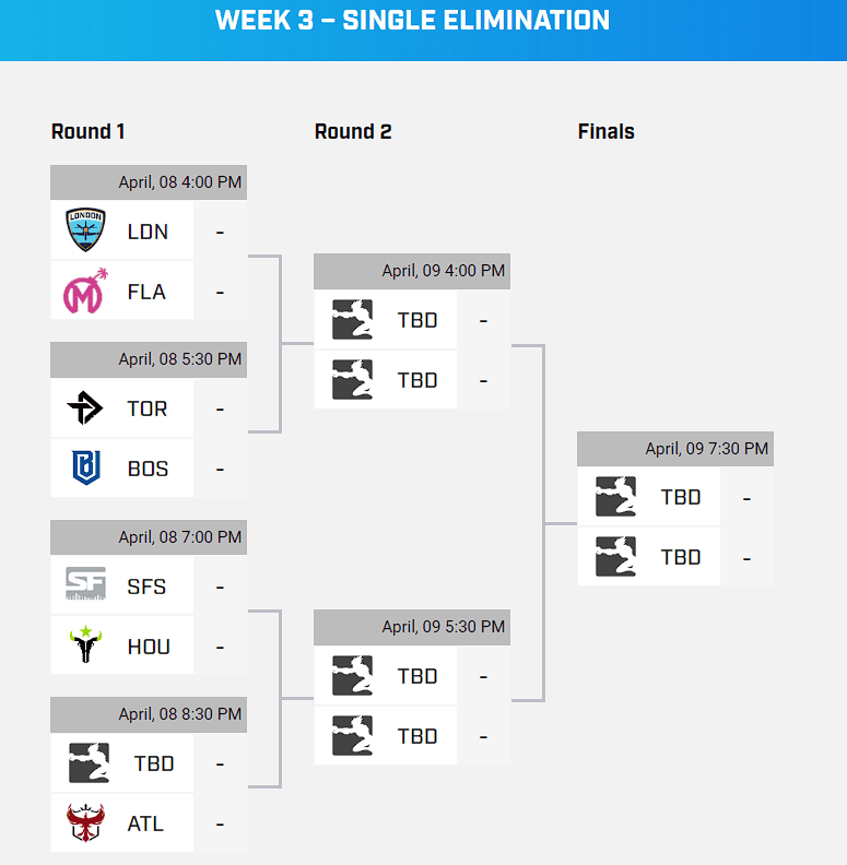 <em>The Los Angeles Gladiators scored the final spot in the playoff bracket finals.</em>