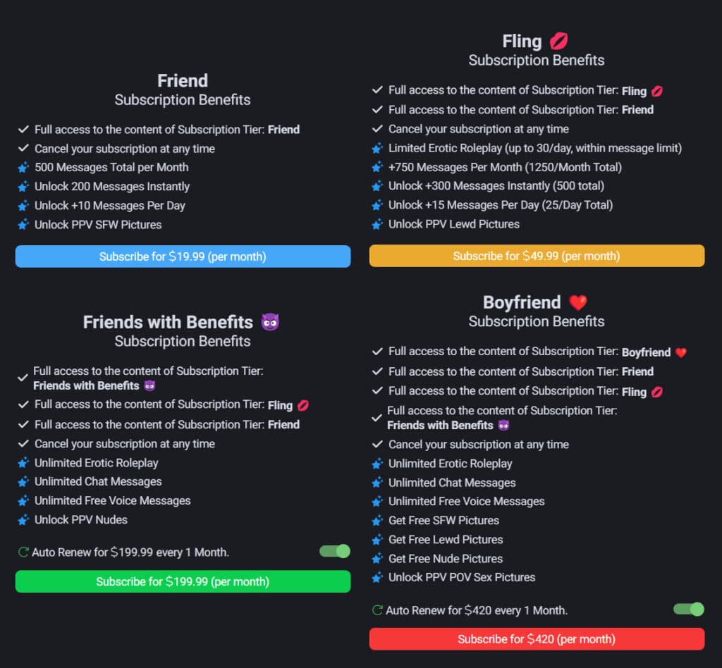 <em>Editor's note: My car costs $250 a month. </em>