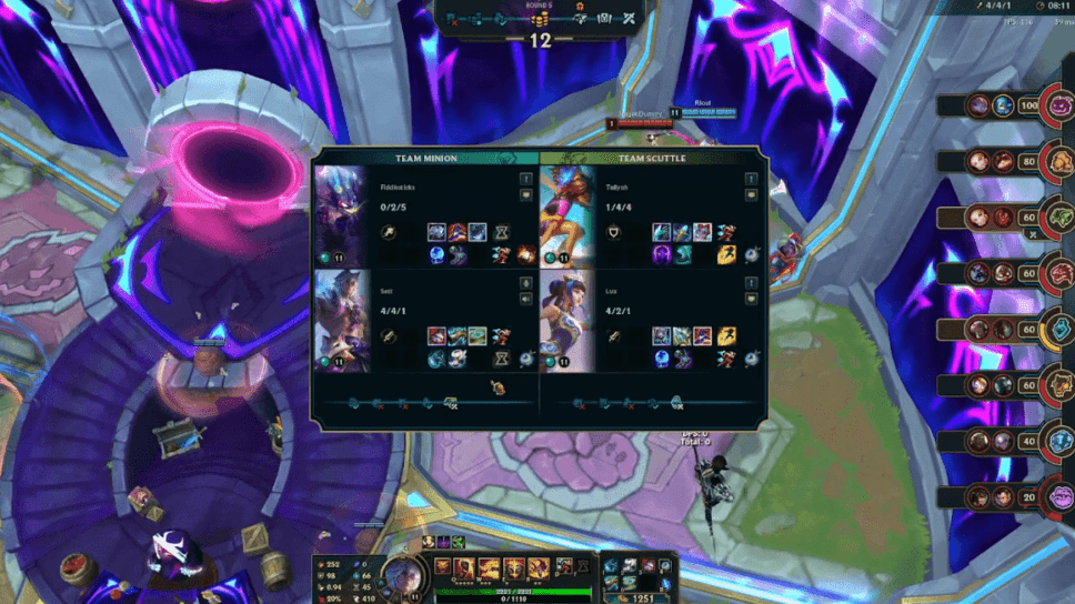 All the LoL Arena 2024 changes you should know cover image