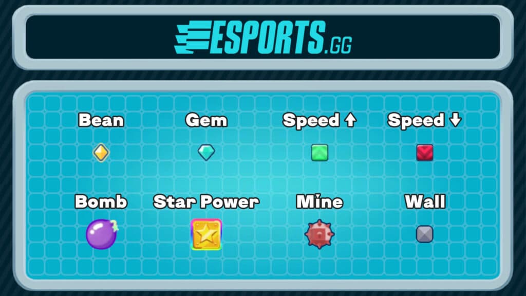 All known Snake Duel items in Zenless Zone Zero (Image via esports.gg)