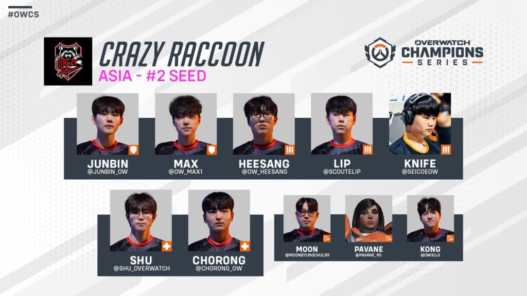 OWCS Finals 2024 teams