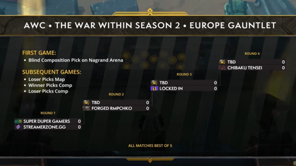 WoW AWC The War Within Season 2 EU Gauntlet (Image via Blizzard Entertainment)