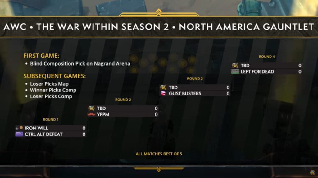 WoW AWC The War Within Season 2 NA Gauntlet (Image via Blizzard Entertainment)