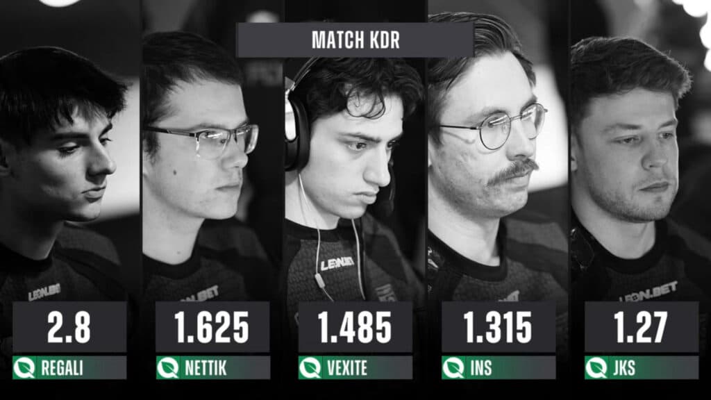 FlyQuest Stats, KD (Image via StarLadder)