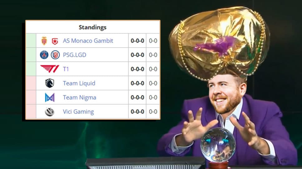 Capitalist predicts the Singapore Major Wild Card cover image