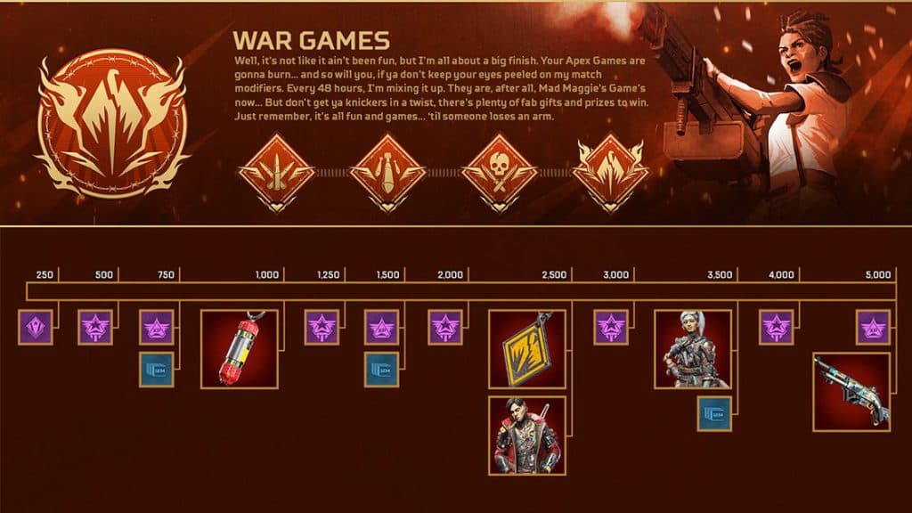 War Games rewards. Image Credit: <a href="https://www.ea.com/games/apex-legends/amp/news/war-games" target="_blank" rel="noreferrer noopener nofollow">Electronic Arts</a>.