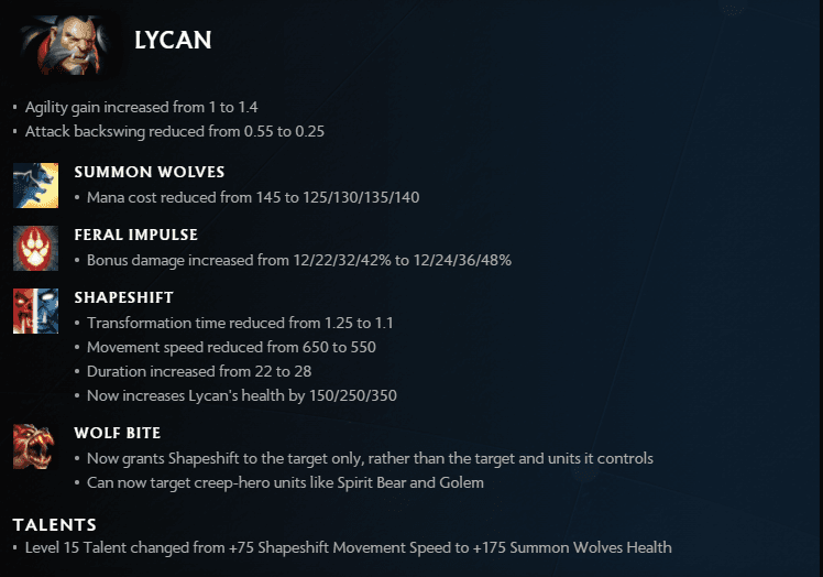 Lycan's Full List Of Changes in Patch 7.29 (via <a href="https://www.dota2.com/dawnbreaker" target="_blank" rel="noreferrer noopener nofollow">Dota 2 Website</a>)