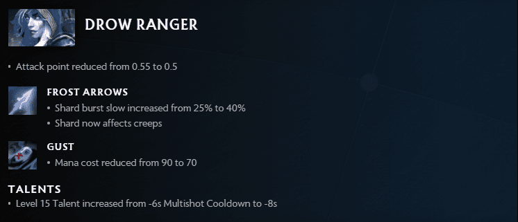 Drow's Changes in Patch 7.29 (from <a href="https://www.dota2.com/dawnbreaker" target="_blank" rel="noreferrer noopener nofollow">Dota 2 Website</a>)