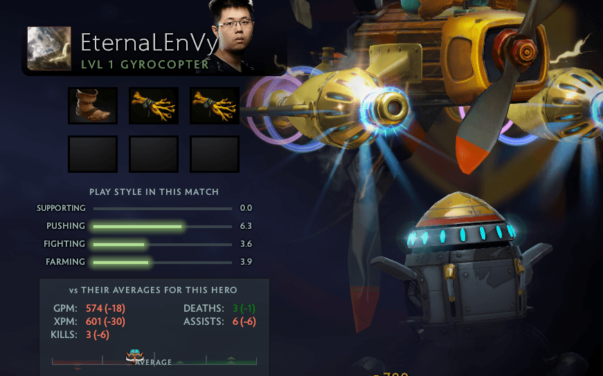 EternalEnvy’s anticipated return to DPC. No regen Gyro, classic EE cover image