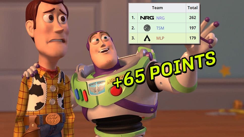 NRG end group stage with 65 point lead in ALGS Championship NA cover image