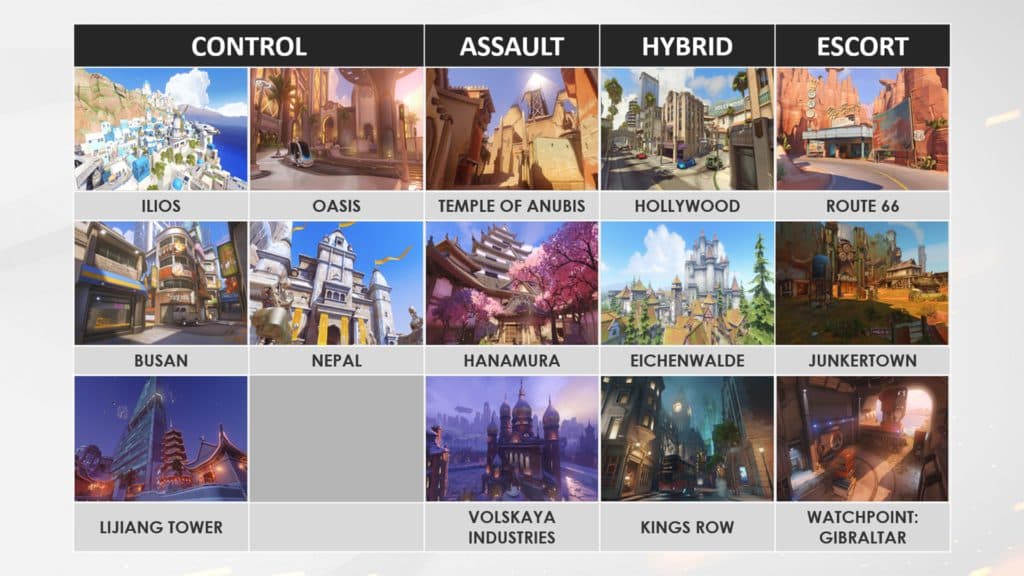 Pool de mapas para a Summer Showdown. Foto: Overwatch League