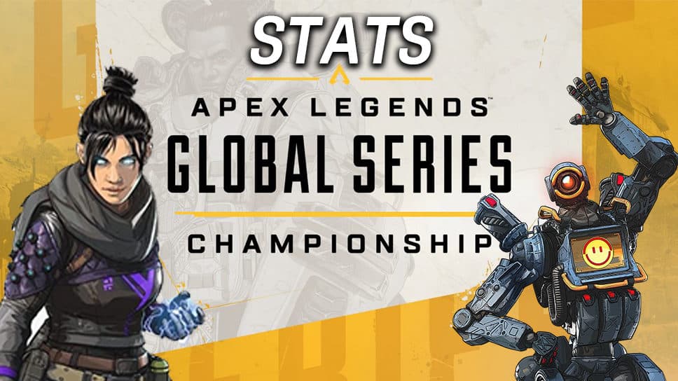 ALGS Season 1 Statistics shows the most played Legends and the pros who picked them cover image