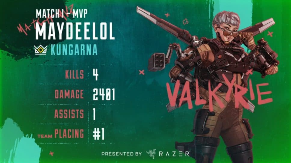 Kungarna who finished outside top 20 in the ALGS are dominating in BLAST Titans cover image