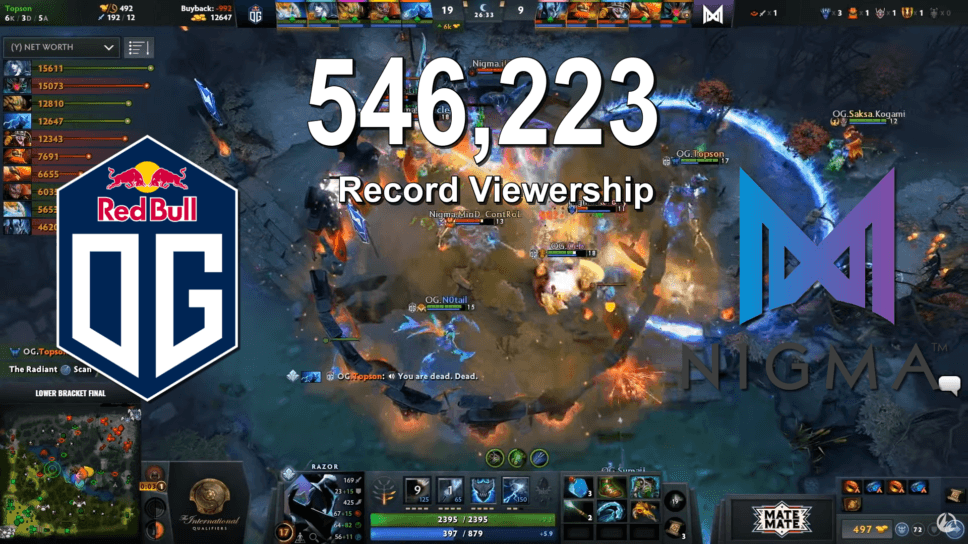 Stacked WEU Qualifiers draw in insane viewership to become 4th most-watched event of all time outside of TIs cover image