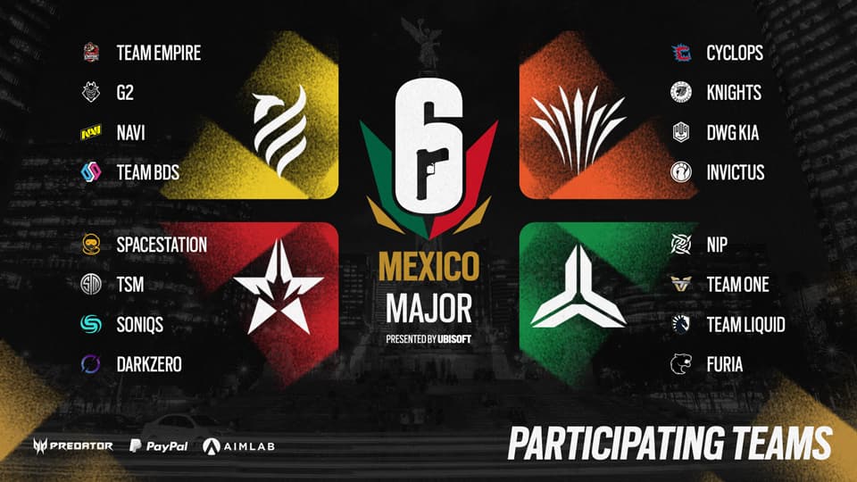 Campeonato Mexicano 2021: Liga Six Overview - Liquipedia Rainbow