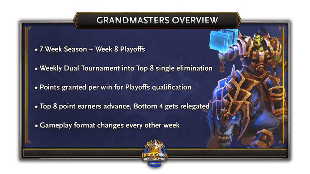 <em>Grandmasters Overview. Image provided by Blizzard</em>