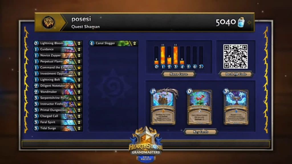 Posesi's Quest Shaman - Image by Blizzard