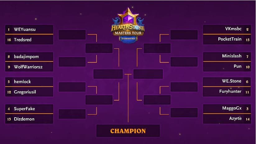 Hearthstone Masters Tour Stormwind Top 16 Bracket - Image by Blizzard