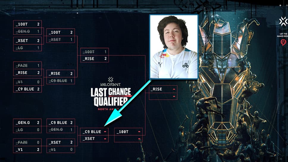 Cloud9 Blue’s leaf hails XSET for being “very mechanically skilled”. Predictions? “Hopefully, we can win LUL” cover image