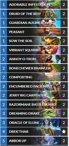 4720 Dust.