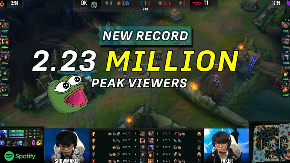 2.23 MILLION: Worlds 2021 semi-final thriller smashes Twitch peak viewership record cover image