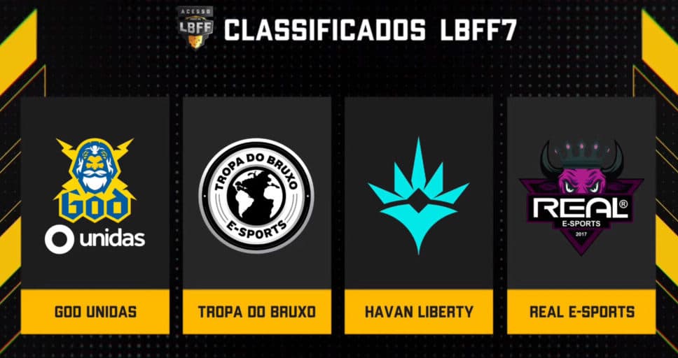 LBFF: promovidos à Série A são definidos pelo Grupo de Acesso cover image