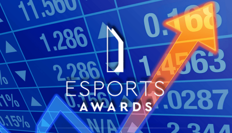 Esports Awards 2021: Audiência cresce quase 15 vezes, graças ao costreaming cover image