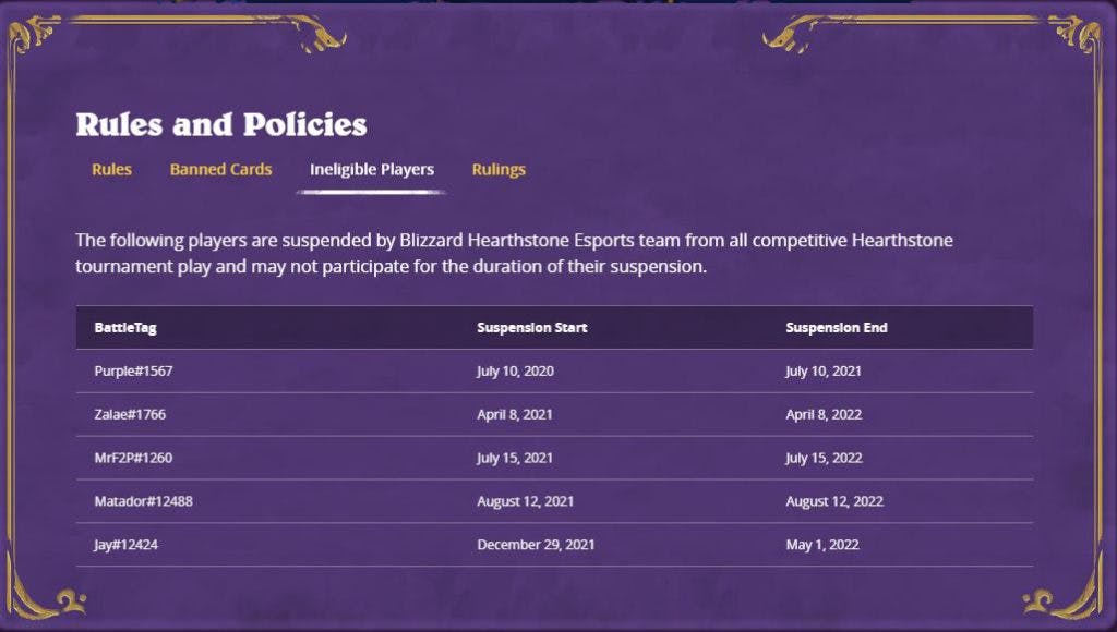Jay banned from Hearthstone competitive play