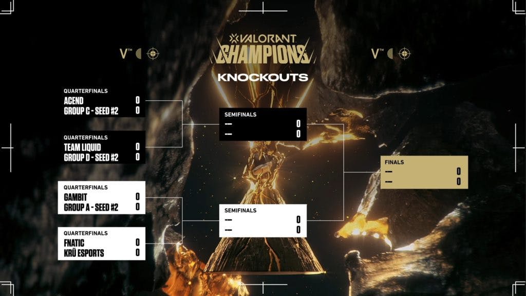 Valorant Champions 2023 Playoff Bracket Has Been Revealed