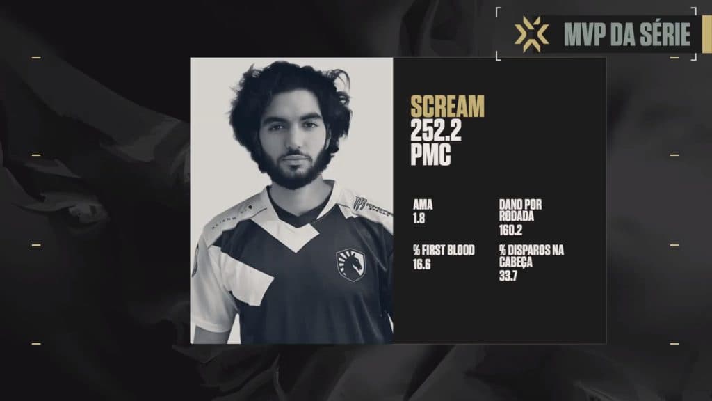 PMC do Scream, na partida entre Team Liquid x Cloud9 Blue - Fonte: VALORANT Esports Brasil