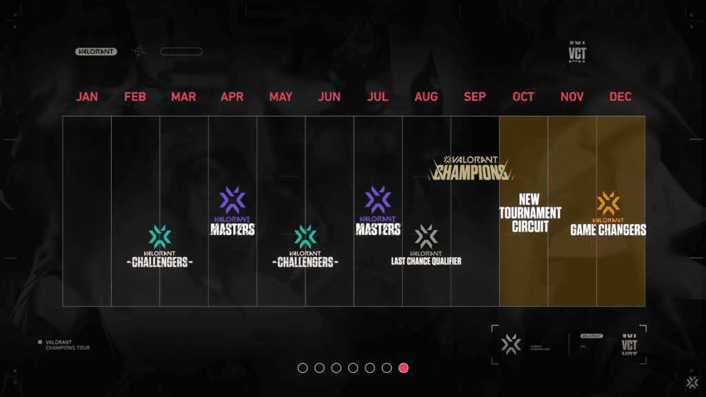 Calendário Global do VCT 2022 - Fonte: VALORANT Esports