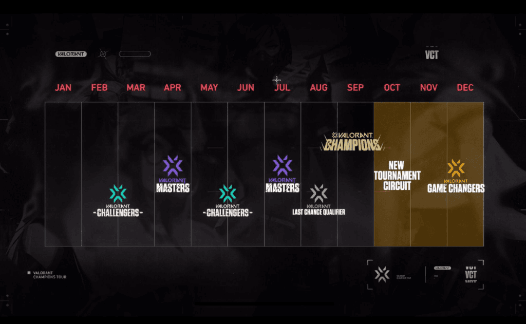 VCT Game Changers Global Championship opening matchups revealed