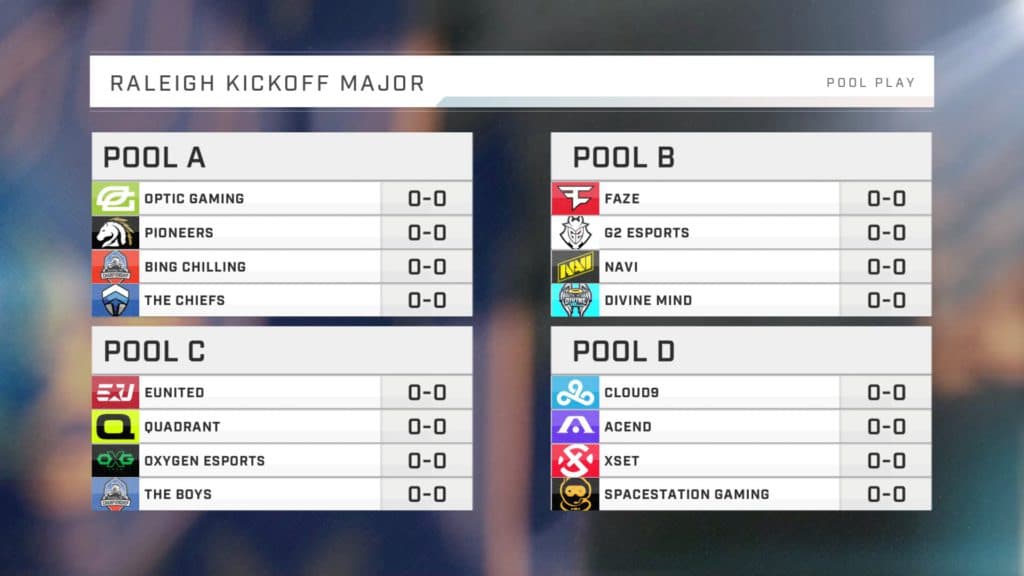 HCS Kickoff Pool, Courtesy of HCS on Twitter