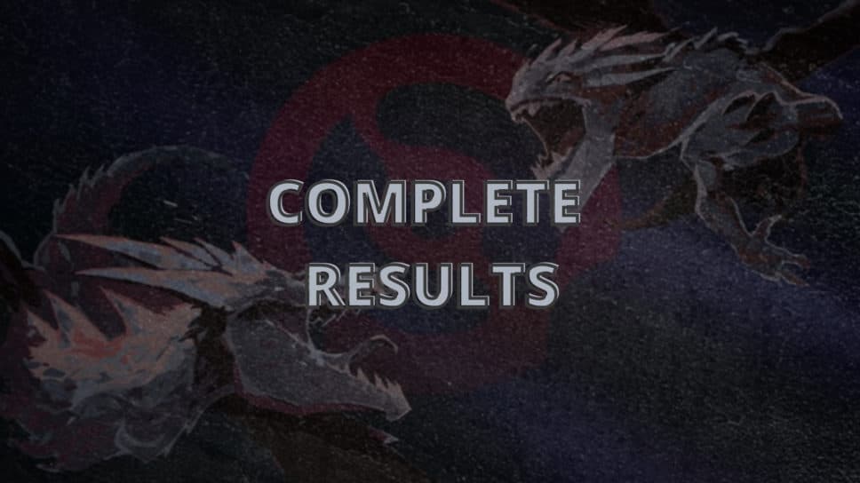 COMPLETE RESULTS: Winter Tour DPC Regional Leagues cover image