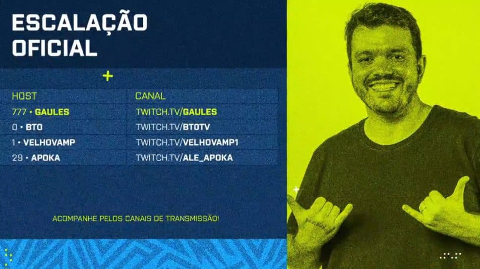 Gaules e Ronaldo Fenômeno anunciam transmissão do Carioca na Twitch cover image