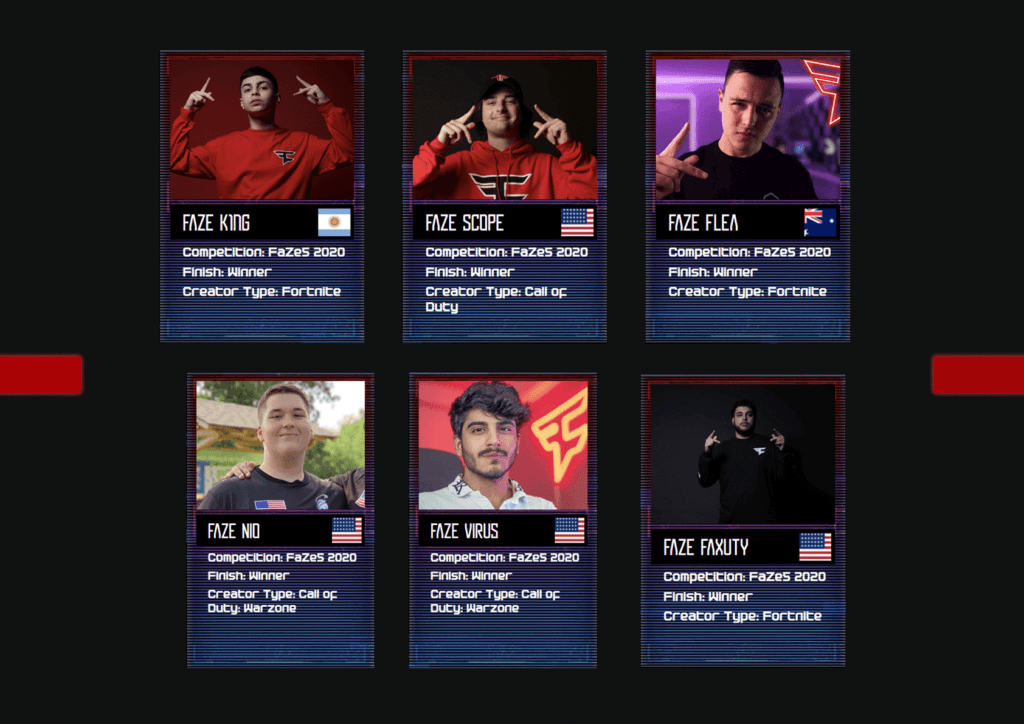 The 6 winners of 2020's FaZe5 Recruitment Challenge