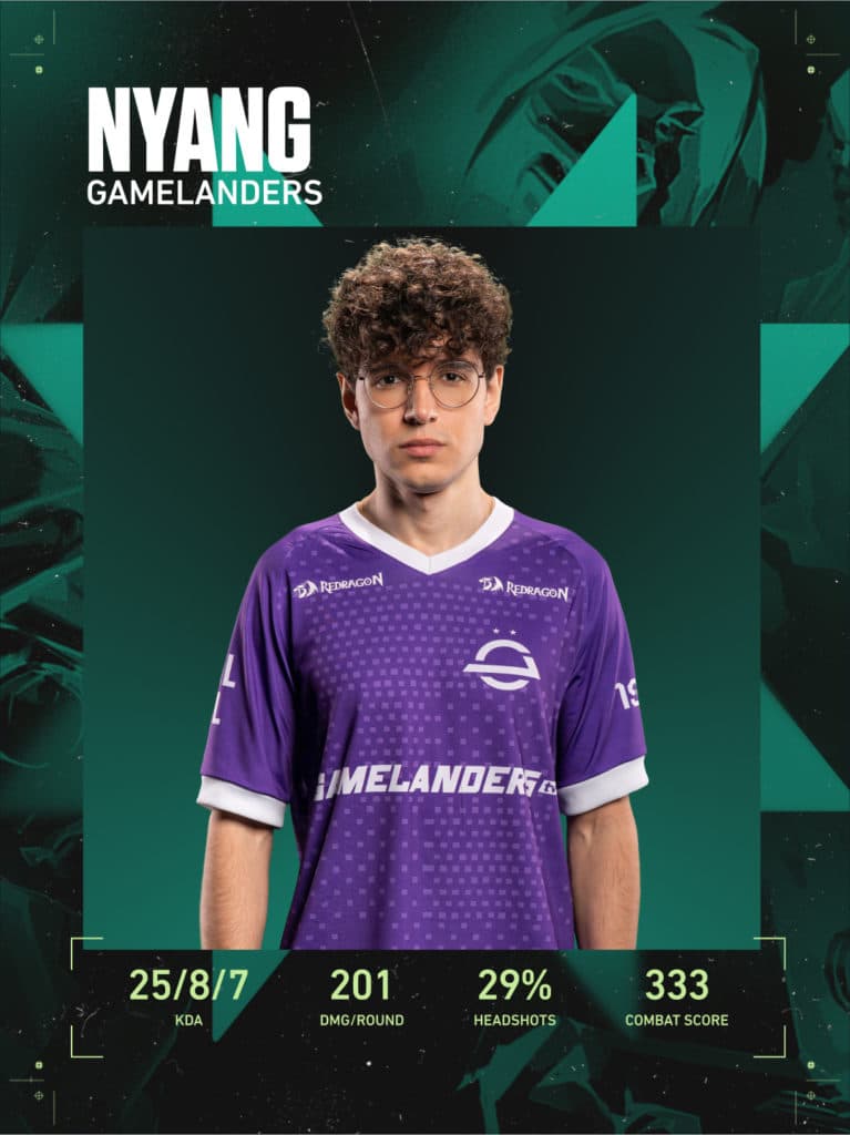 Destaque da partida, Nyang - Fonte: VALORANT Esports Brasil