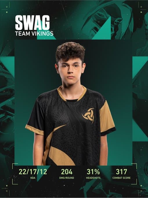 Destaque da partida, swag - Fonte: VALORANT Esports Brasil