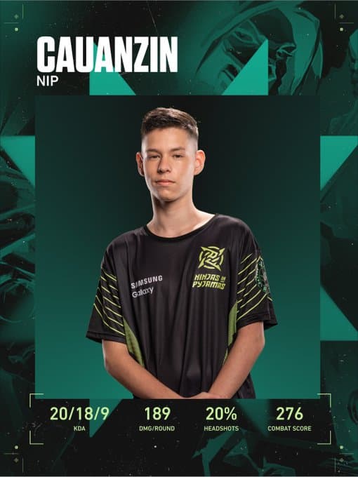 Destaque da partida, cauanzin - Reprodução: VALORANT Esports Brasil