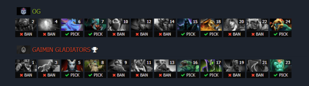 The picks and bans in game two