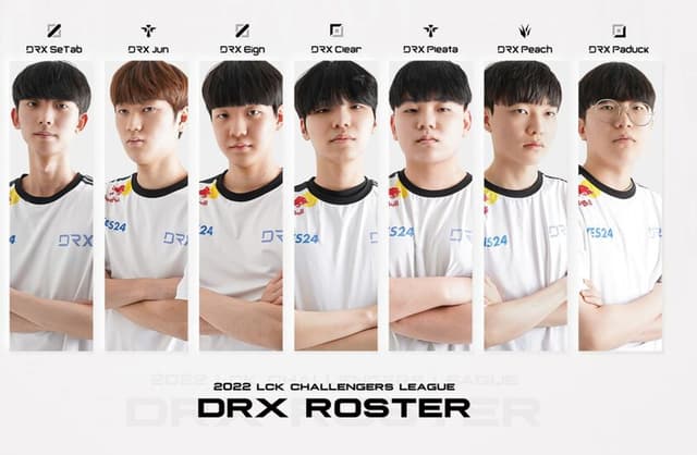 DRX forced to field Challenger squad in LCK due to COVID-19