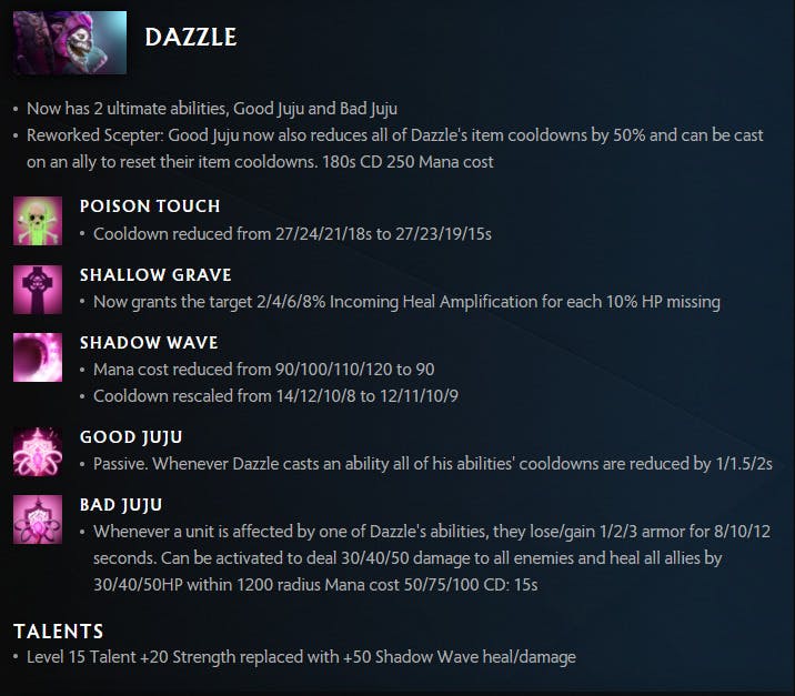 Dazzle's Full list of Changes in Patch 7.31