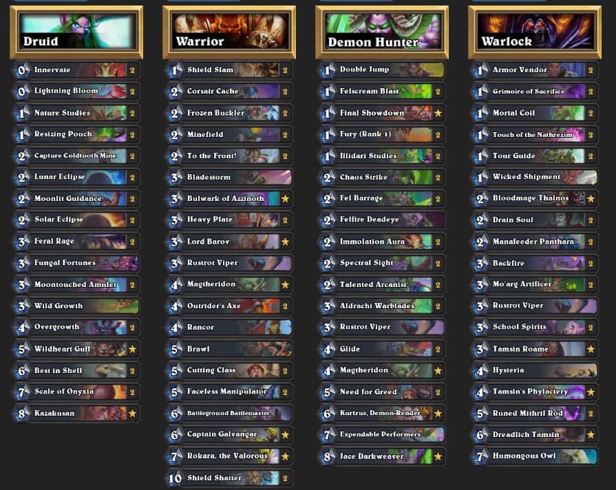 Lunaloveee's Lineup for <a href="https://esports.gg/news/hearthstone/jrslovestorm-wins-hearthstone-masters-tour-onyxias-lair/">Masters Tour Onyxia's Lair</a> featuring Kazakusan Druid and Control Warrior. <a href="https://www.yaytears.com/battlefy/61fa914887d821355e9372fe/lunaloveee%231417" target="_blank" rel="noreferrer noopener nofollow">Copy code here.</a>