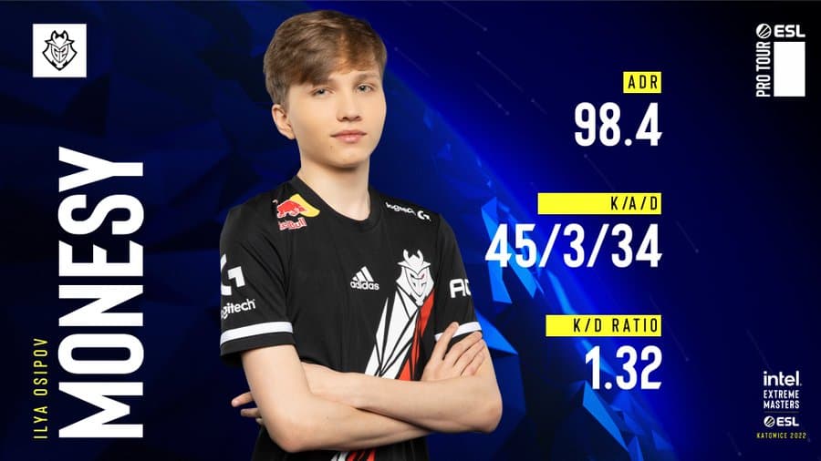 mONESY's stats on Mirage versus Virtus.Pro