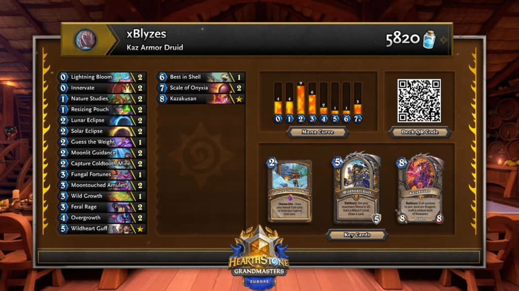 xBlyzes's Kaz Armor Druid deck. Image via Blizzard Entertainment.