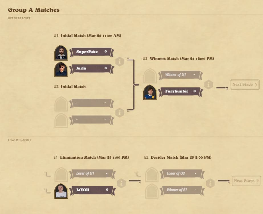 Example of Dual Tournament Format.