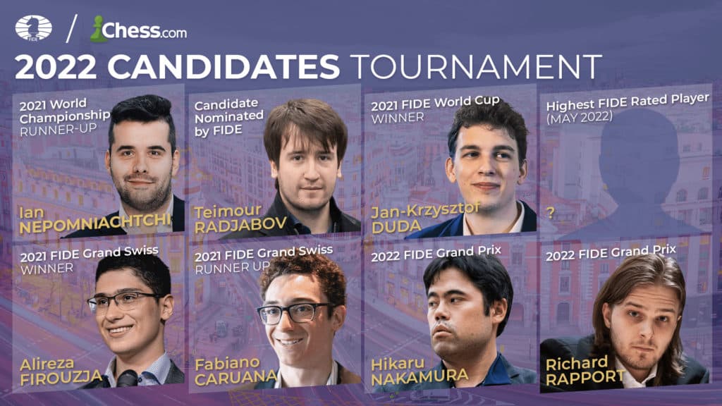 It's just another tournament I qualified for,” – Hikaru Nakamura after  qualifying for the Candidates Tournament