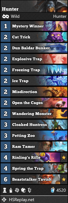 Deck de Duelo do Caçador