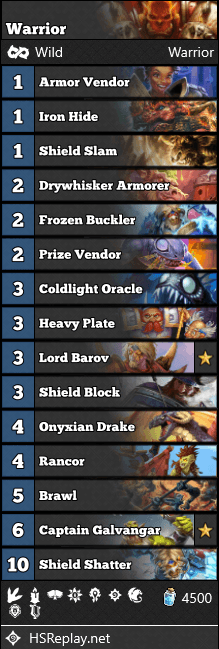 Deck de Duelo do Guerreiro