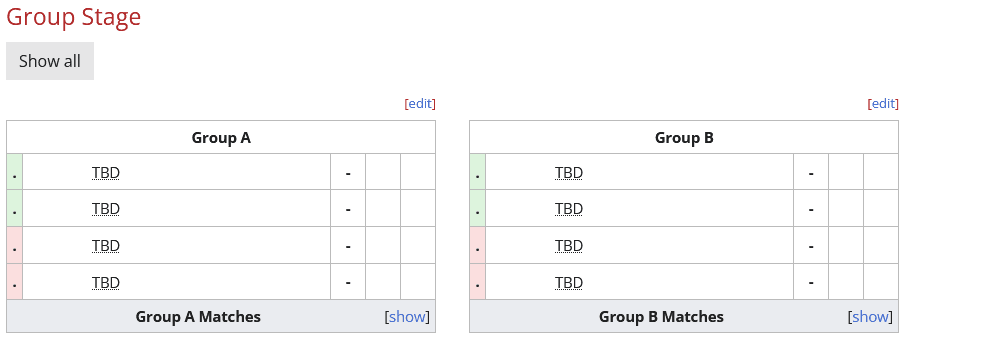 <em>Image courtesy of Liquidpedia</em>